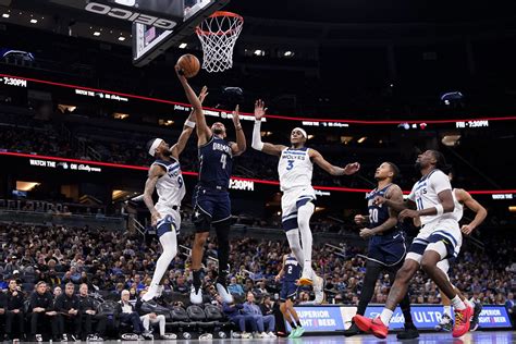 NBA Prediction & Starting Lineup: Magic vs. Timberwolves (2/2/24).